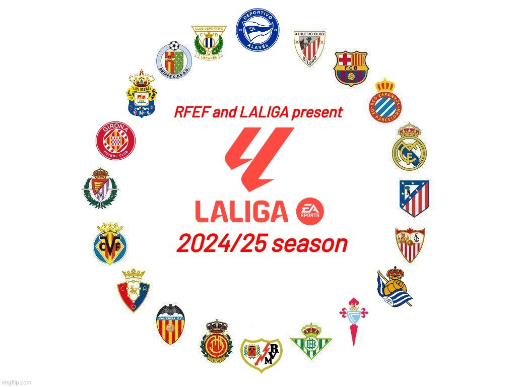 La Liga 2024/25: quando começa? Veja todas as datas