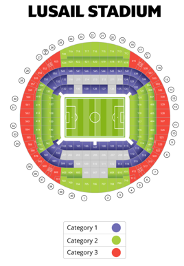 lusail-stadium